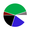 deck chart