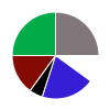 deck chart