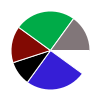 deck chart