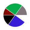 deck chart