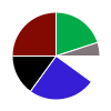 deck chart