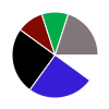 deck chart