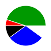 deck chart