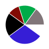 deck chart