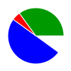 deck chart