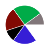 deck chart
