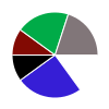 deck chart
