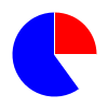 deck chart