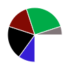 deck chart