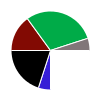 deck chart