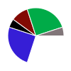 deck chart