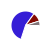 pie chart