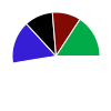 deck chart