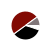 pie chart