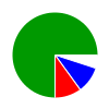 deck chart