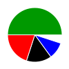 deck chart