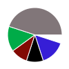 deck chart