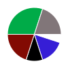 deck chart
