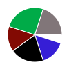 deck chart