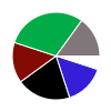 deck chart
