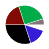 deck chart