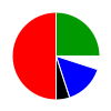 deck chart