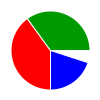 deck chart