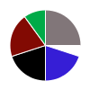 deck chart
