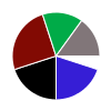 deck chart