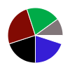 deck chart