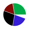 deck chart