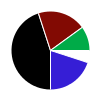 deck chart