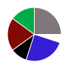 deck chart