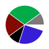 deck chart