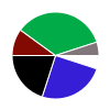 deck chart