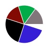 deck chart