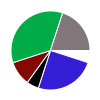 deck chart