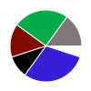 deck chart