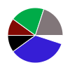deck chart