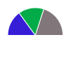 deck chart