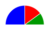 deck chart