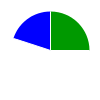 deck chart