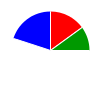 deck chart