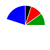 deck chart