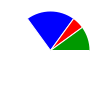 deck chart