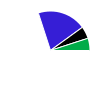 deck chart