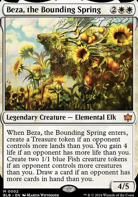 Beza, the Bounding Spring feature for Beza, the Blinking Spring