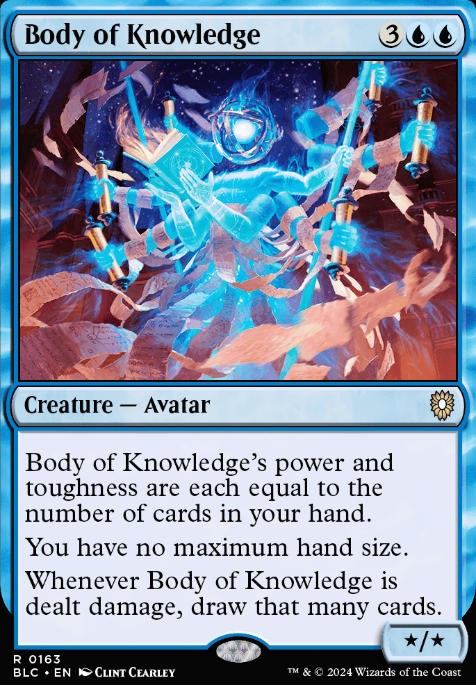 Featured card: Body of Knowledge