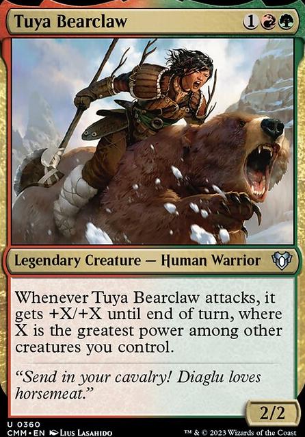 Tuya Bearclaw