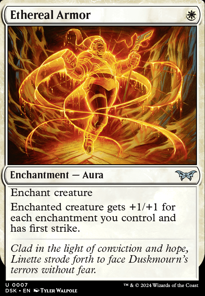 Boros Enchantment (Standard MTG Deck)